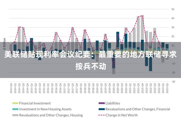 美联储贴现利率会议纪要：最重要的地方联储寻求按兵不动