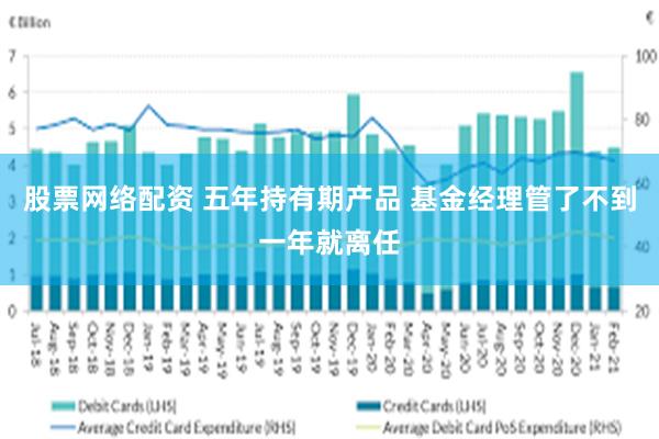 股票网络配资 五年持有期产品 基金经理管了不到一年就离任