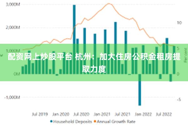配资网上炒股平台 杭州：加大住房公积金租房提取力度
