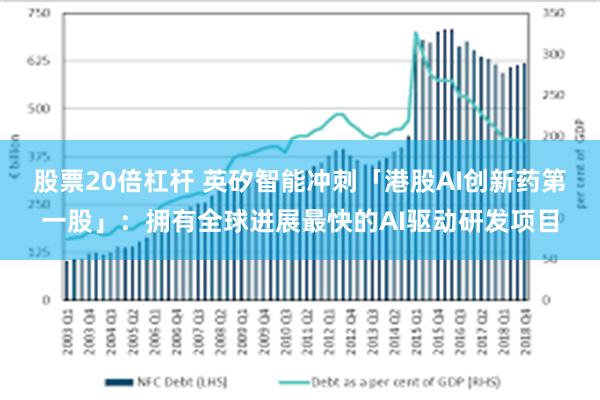 股票20倍杠杆 英矽智能冲刺「港股AI创新药第一股」：拥有全球进展最快的AI驱动研发项目