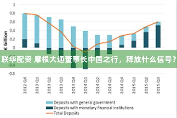 联华配资 摩根大通董事长中国之行，释放什么信号？