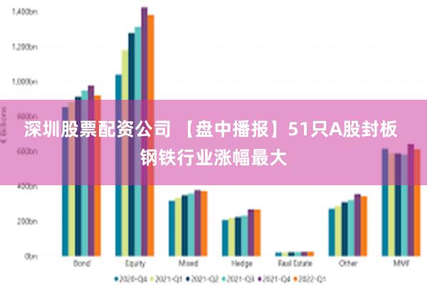 深圳股票配资公司 【盘中播报】51只A股封板 钢铁行业涨幅最大