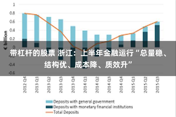 带杠杆的股票 浙江：上半年金融运行“总量稳、结构优、成本降、质效升”
