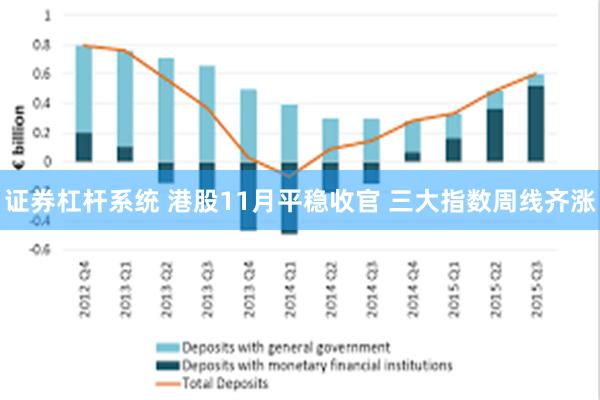 证券杠杆系统 港股11月平稳收官 三大指数周线齐涨
